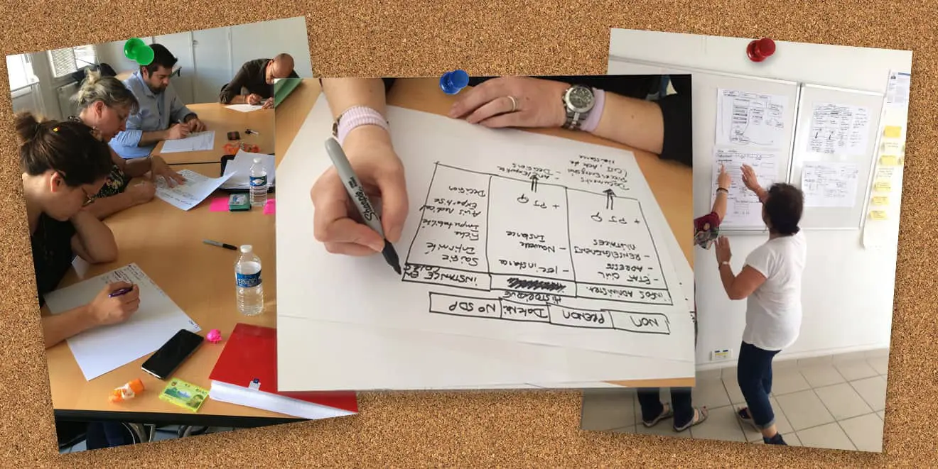 Atelier Six to One : croquis d'interface avec les agents du SPRP du MDA de La Rochelle
