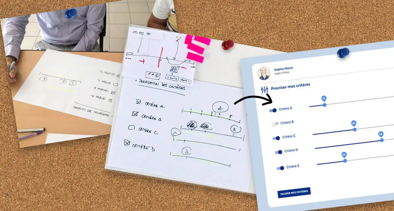 De l'éclosion d'idées en atelier avec les agents du SPRP du MDA de La Rochelle à la matérialisation d'une interface utilisateur 