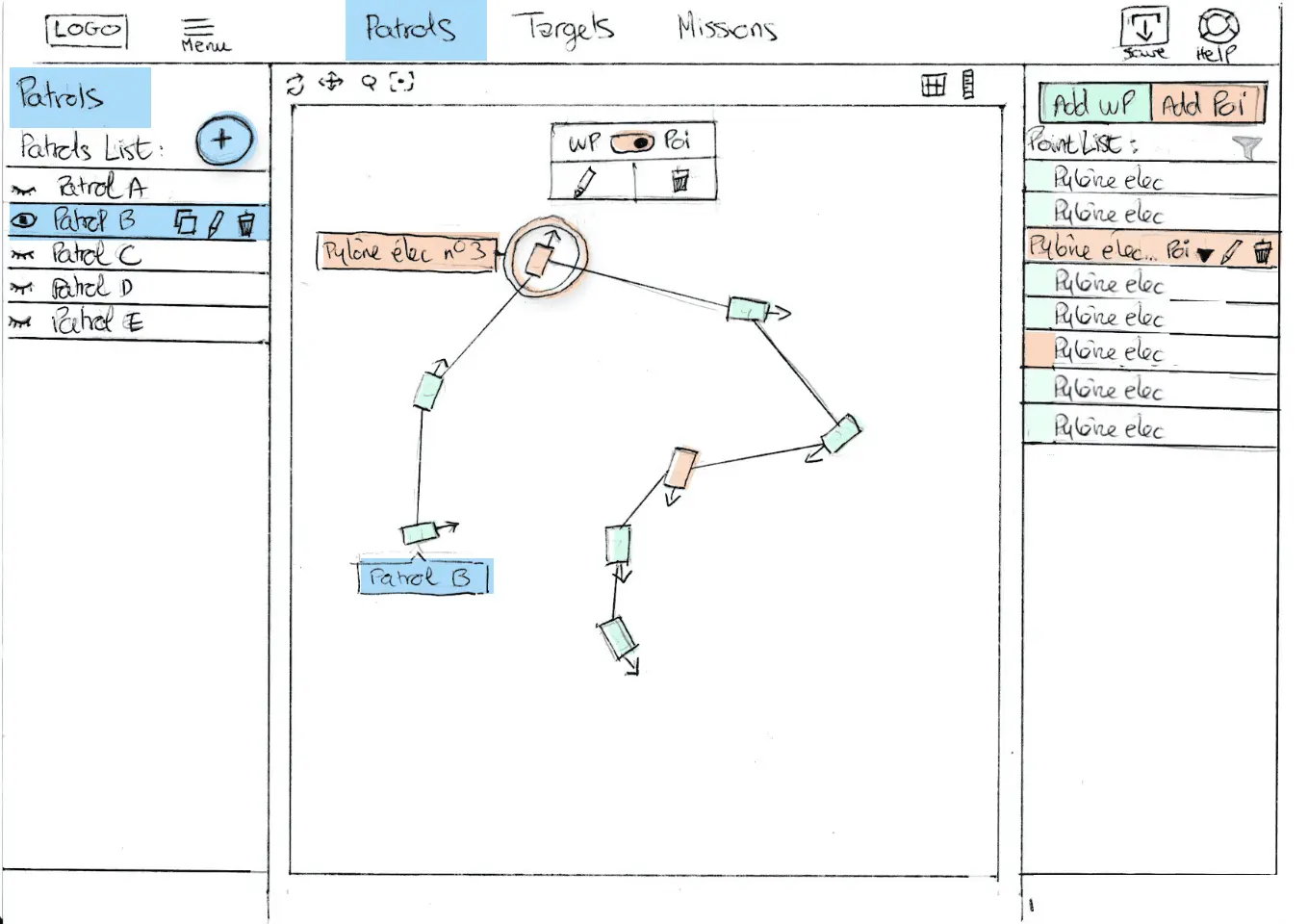 Wireframe illustratif pour les patrouilles du Robot GR100