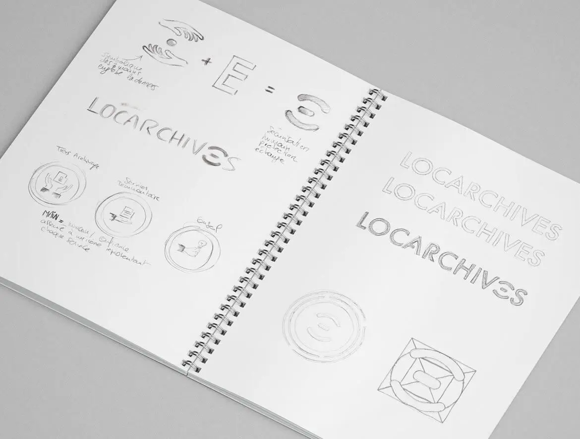Sketchbook, étude préliminaire, idéation