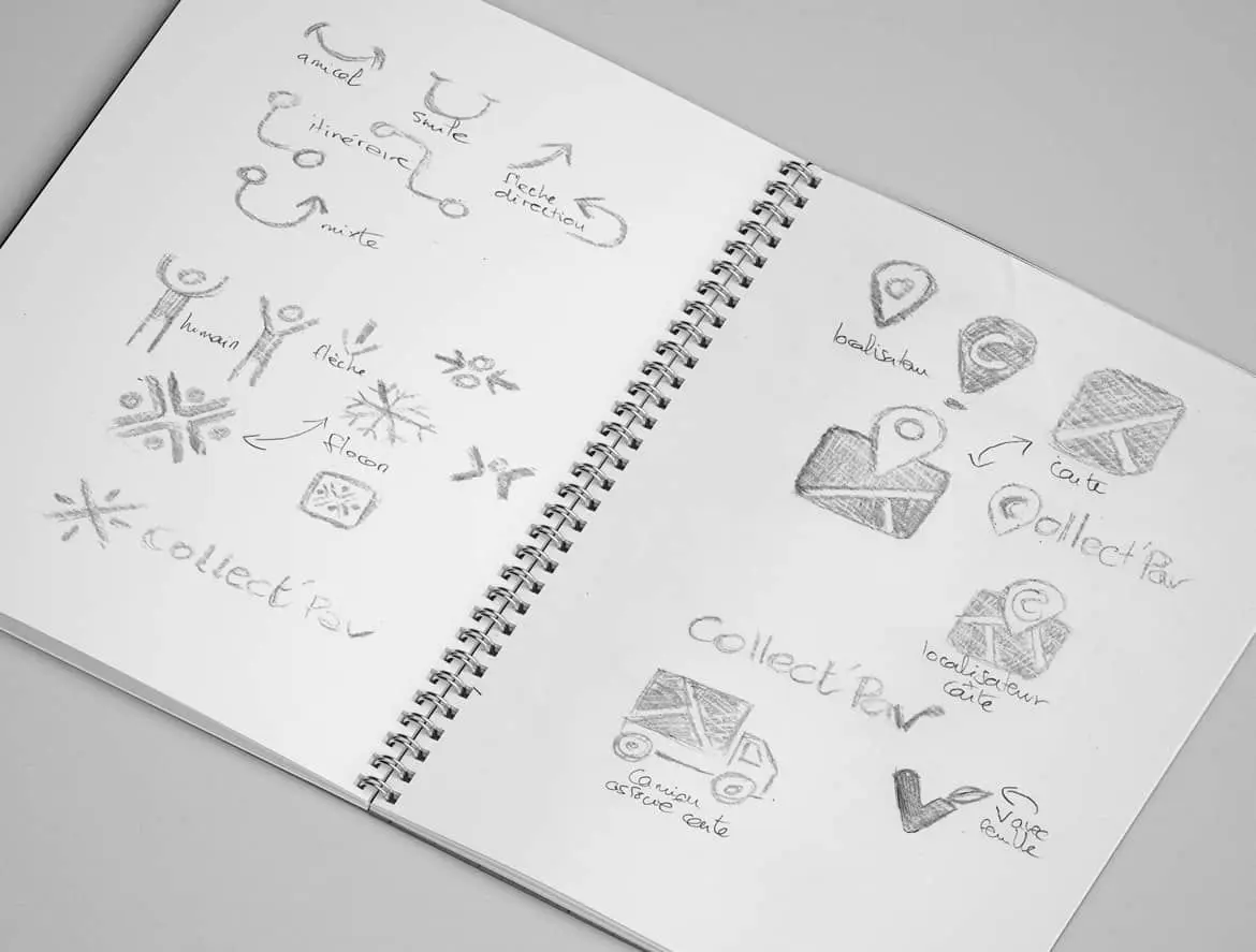 Image Sketchbook, étude préliminaire, idéation logo Collect'Pav