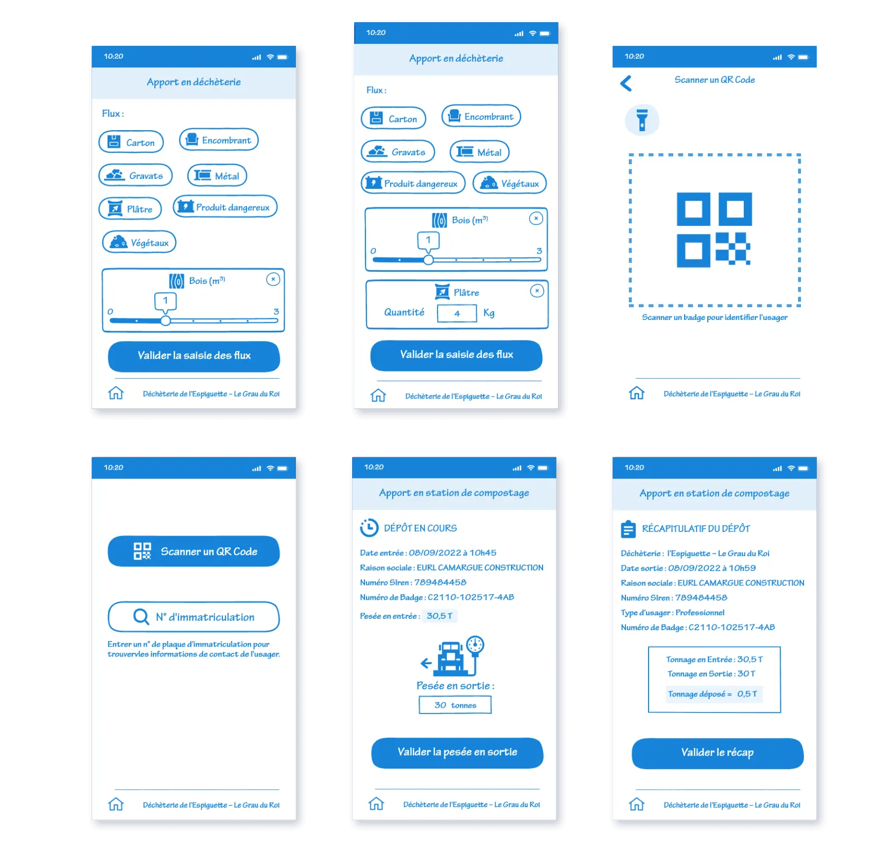 Proposition de wireframe pour Session Tableau Blanc Idéation App Gardien Terres de Camargue